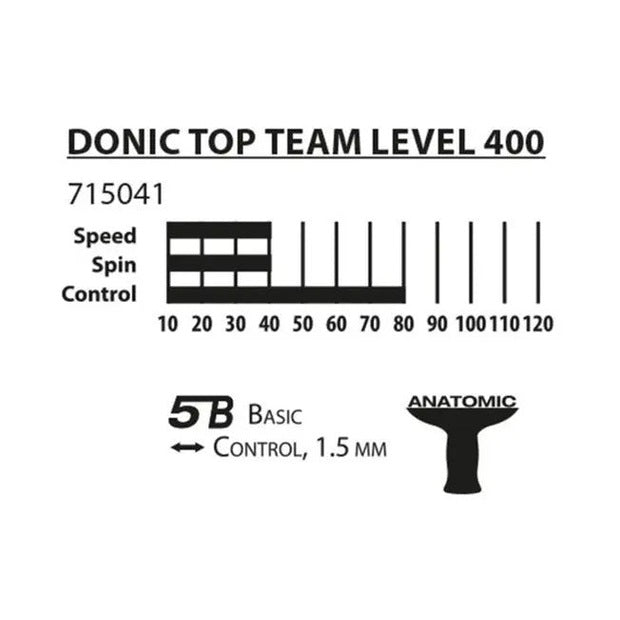 Donic 715041 Level 400 Masa Tenisi Raketi Raketler Siyah-Kırmızı