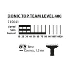 Donic 715041 Level 400 Masa Tenisi Raketi Raketler Siyah-Kırmızı