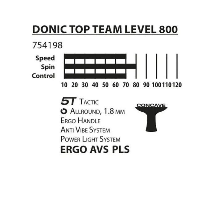 Donic 754198 Level 800 Masa Tenisi Raketi Raketler