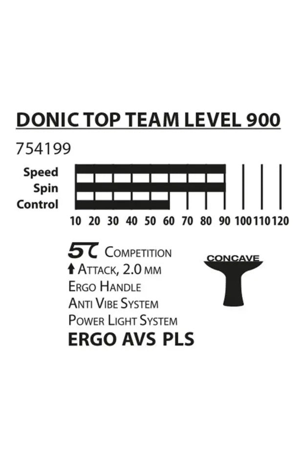 Donic 754199 Level 900 Masa Tenisi Raketi Raketler Siyah-Kırmızı
