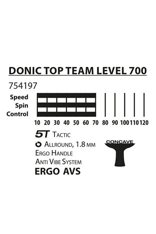 Donic Donic Level 700 Masa Tenisi Raketi Raketler Siyah-Kırmızı